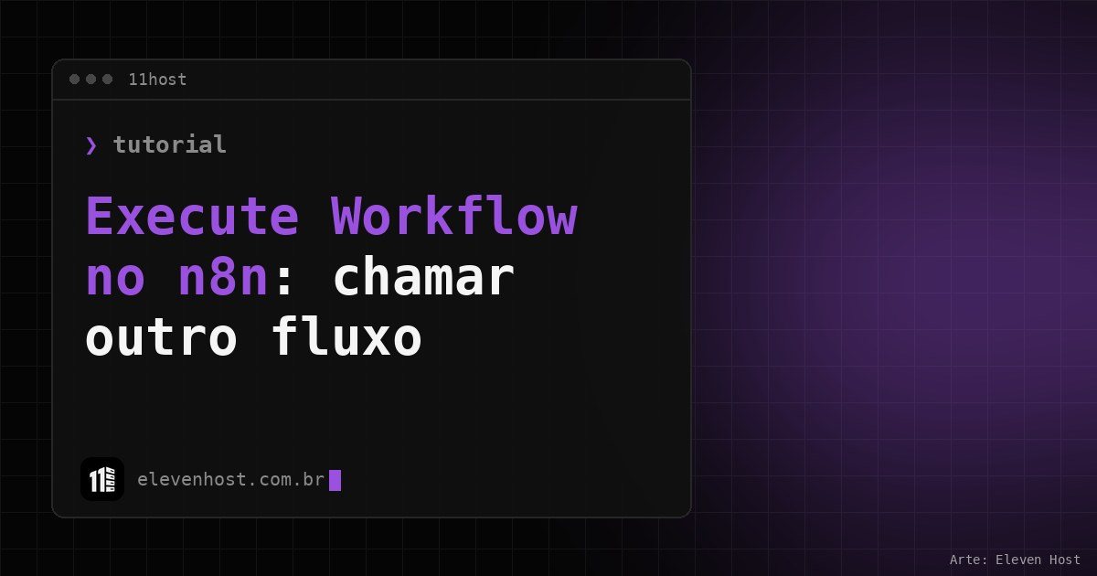 Arte da Eleven Host: janela de terminal com o título: Execute Workflow n8n: como chamar outro fluxo