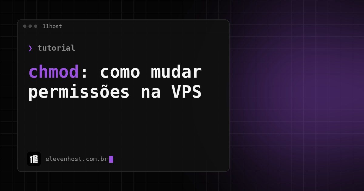 Arte da Eleven Host: janela de terminal com o título: chmod: como mudar permissões de arquivos na VPS