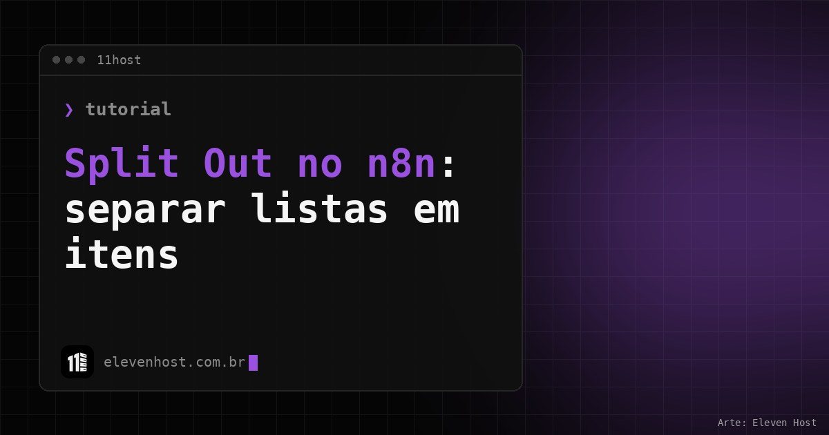 Arte da Eleven Host: janela de terminal com o título: Split Out no n8n: como separar listas em itens