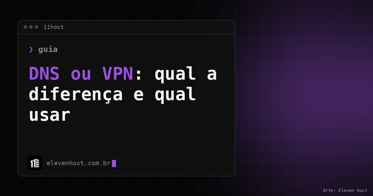 Arte da Eleven Host com janela de terminal e o título DNS ou VPN: qual a diferença e qual usar