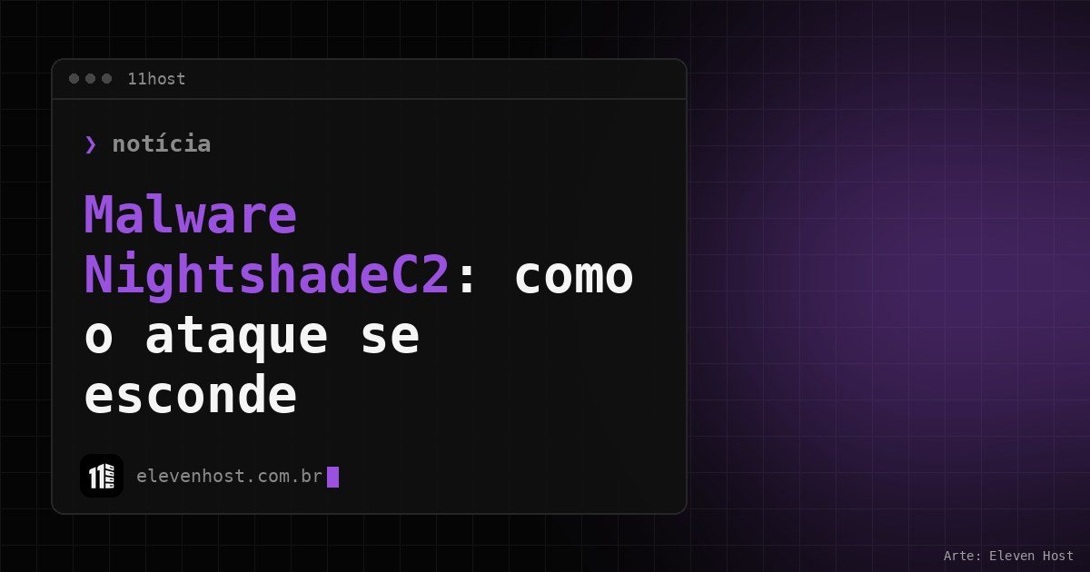 Arte da Eleven Host com janela de terminal e o título Malware NightshadeC2: como o ataque se esconde