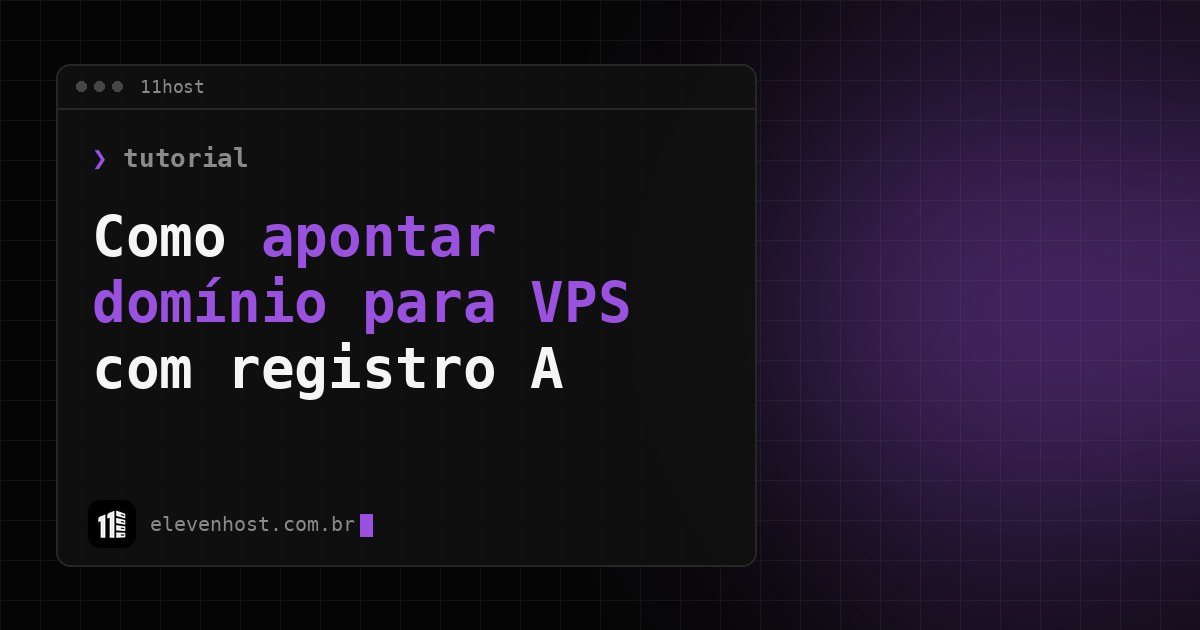Arte da Eleven Host: janela de terminal com o título: Apontar domínio para VPS: passo a passo com registro A