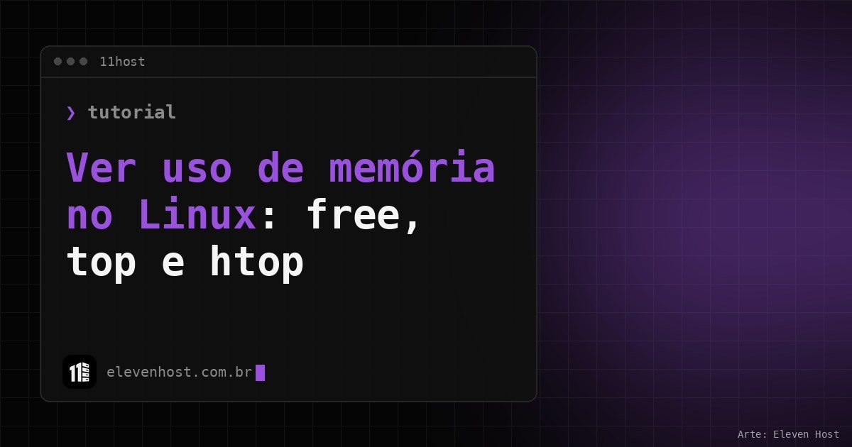 Arte da Eleven Host: janela de terminal com o título: Ver uso de memória no Linux: free, top e htop na VPS