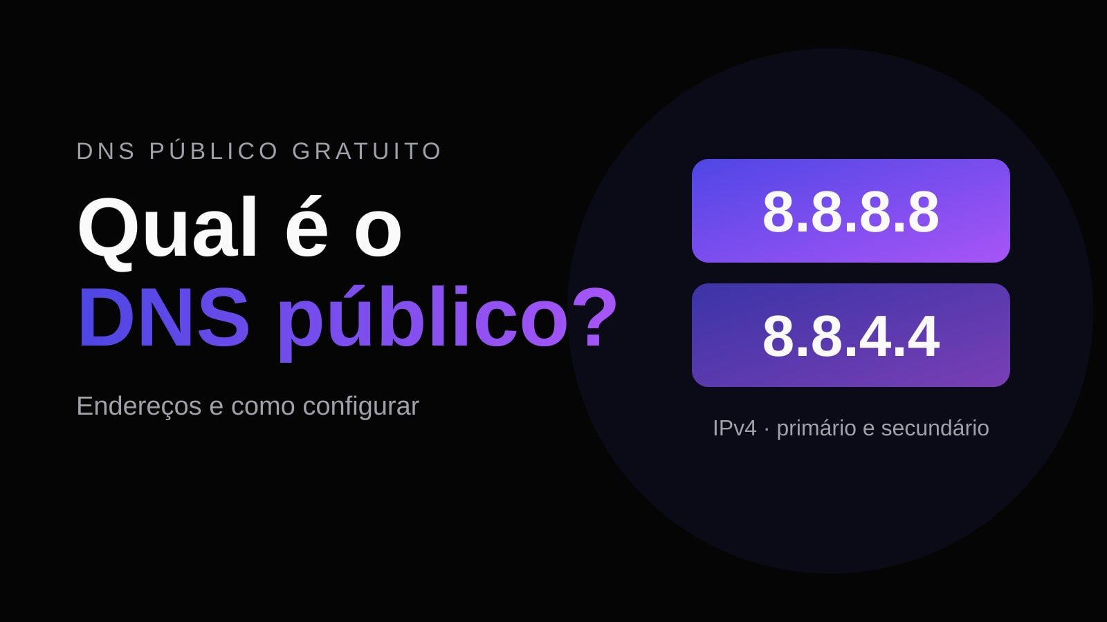 Arte com o título Qual é o DNS público e os endereços 8.8.8.8 e 8.8.4.4 em destaque